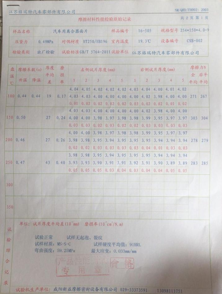 面片测试报告 SC (1) 面片测试报告 SC (1)
